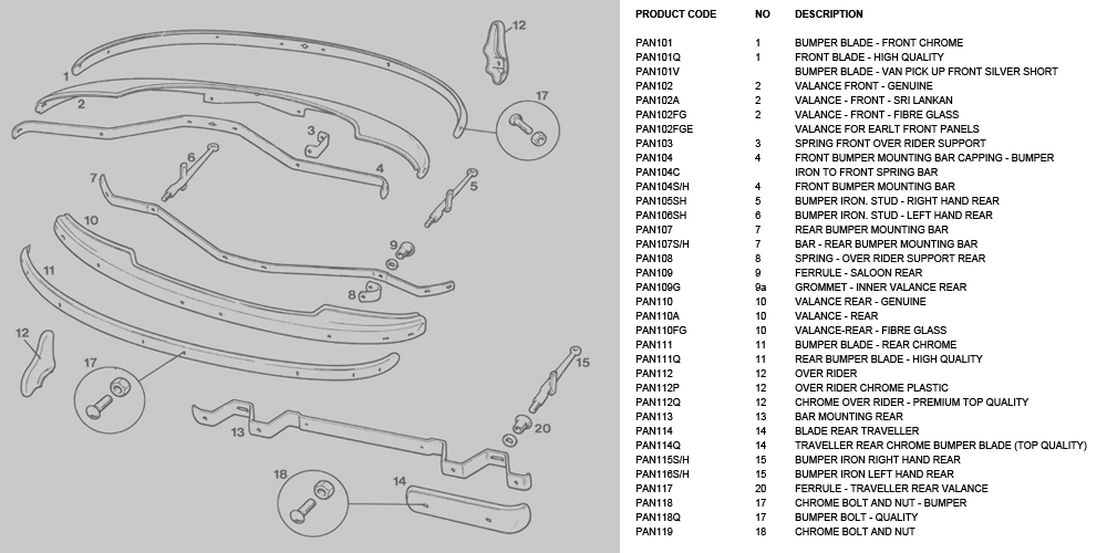 CLASSIC CAR PANELS - BODY PANELS